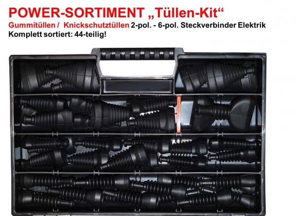 Power-Sortiment Tüllen-Kit